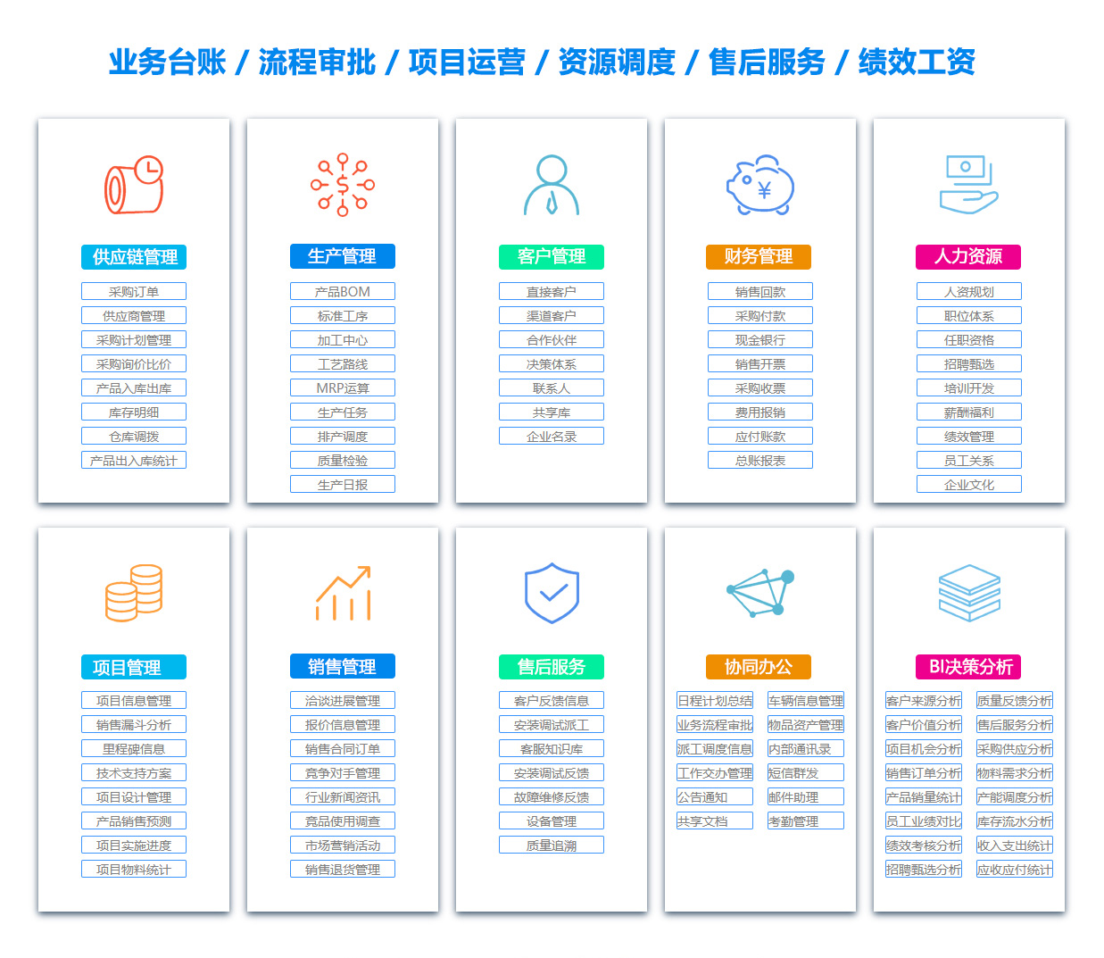 盘锦产品管理系统